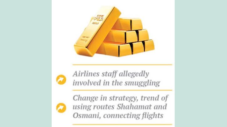 Gold Smuggling prompts govt to scrutinise airports Gold Smuggling prompts govt to scrutinise airports