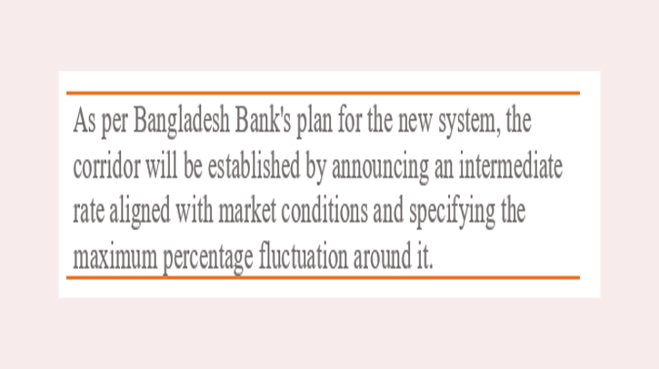 BB takes modern move for currency exchange rates BB takes modern move for currency exchange rates