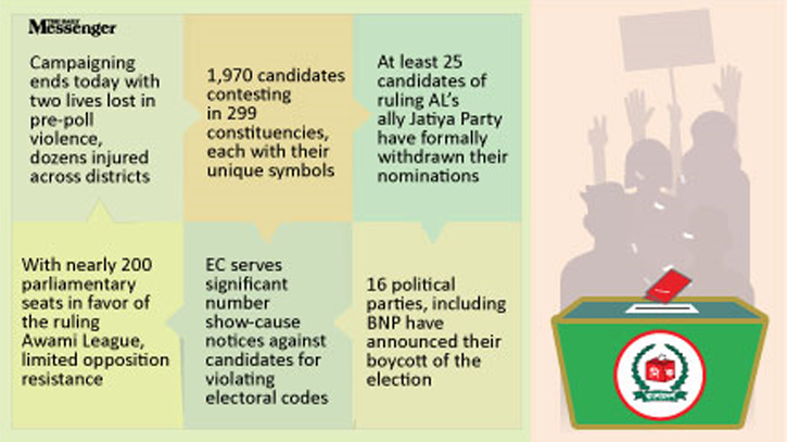 Scanty promises, all efforts on voter turnout Scanty promises, all efforts on voter turnout