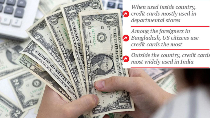 Thrust on enhanced scrutiny amid dollar crisis Thrust on enhanced scrutiny amid dollar crisis