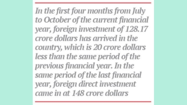 Bangladesh receives FDI worth $128cr in 4 months