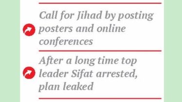 Banned Hizbut Tahrir planning for sabotage
