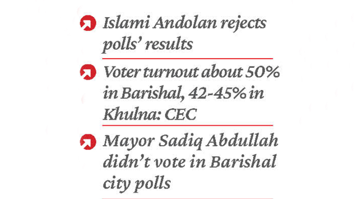 AL candidates win in Barishal, Khulna AL candidates win in Barishal, Khulna