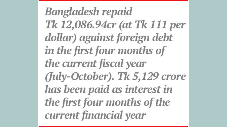 Foreign debt repayments double in one year Foreign debt repayments double in one year