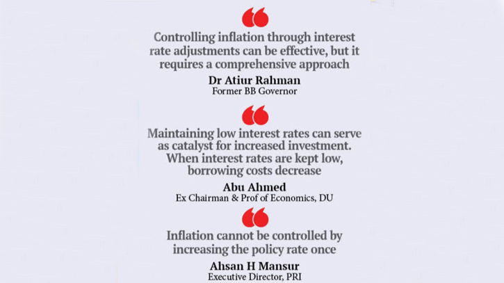 Hiking interest rates unlikely to help control inflation Hiking interest rates unlikely to help control inflation