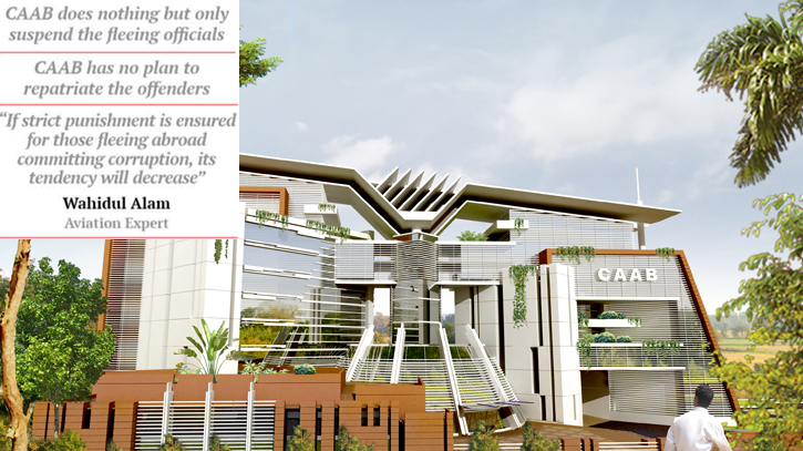 CAAB staff accused of channeling hundreds of crores settle abroad CAAB staff accused of channeling hundreds of crores settle abroad