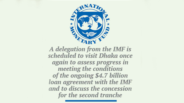 Govt’s desperation grows for 2nd tranche of IMF loan Govt’s desperation grows for 2nd tranche of IMF loan