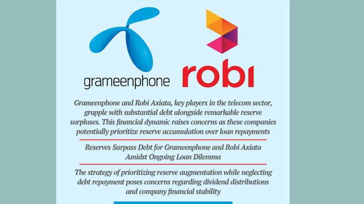 GP, Robi increase reserves despite drowning in debt GP, Robi increase reserves despite drowning in debt