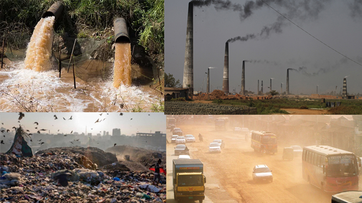 How serious are we regarding environment pollution? How serious are we regarding environment pollution?