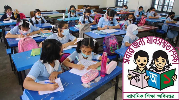 আজ থেকে খুলছে সব প্রাথমিক বিদ্যালয় আজ থেকে খুলছে সব প্রাথমিক বিদ্যালয়