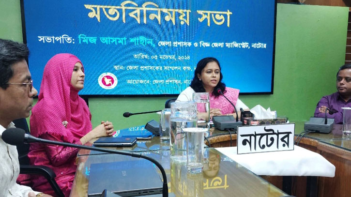 ‘নাটোরের উন্নয়ন ও মানুষের কল্যাণে কাজ করে যেতে চাই’ ‘নাটোরের উন্নয়ন ও মানুষের কল্যাণে কাজ করে যেতে চাই’