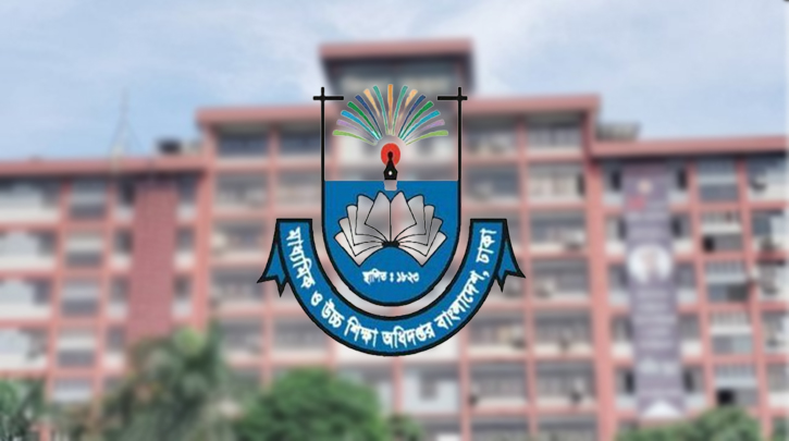 শিক্ষার্থীদের কোচিং করালে দায়ী শিক্ষাপ্রতিষ্ঠান প্রধান শিক্ষার্থীদের কোচিং করালে দায়ী শিক্ষাপ্রতিষ্ঠান প্রধান