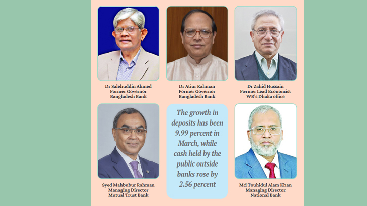 Inflation, disbelief hit banks’ deposit growth Inflation, disbelief hit banks’ deposit growth