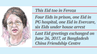 Khaleda Zia’s 13th Eid in custody