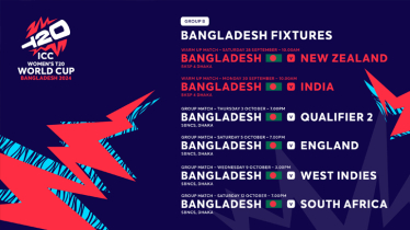 Women’s T20 WC: Bangladesh’s Schedule Unveiled