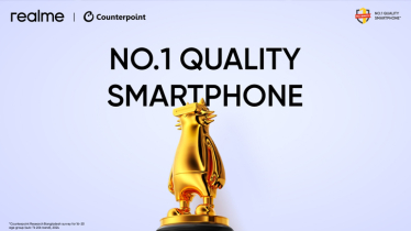 realme ranks No. 1 brand for product quality in Bangladesh