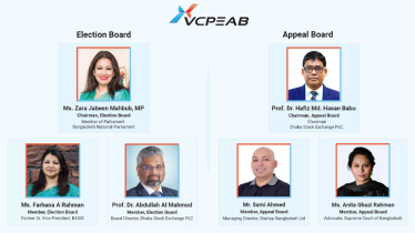 VCPEAB announces election board for next polls