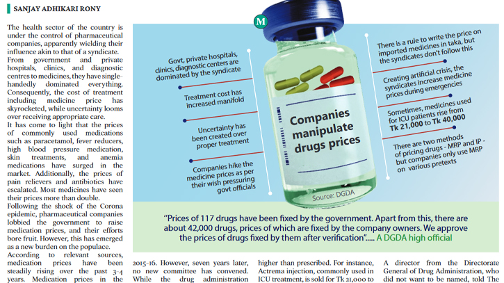 Syndicate rules the roost in medicine market