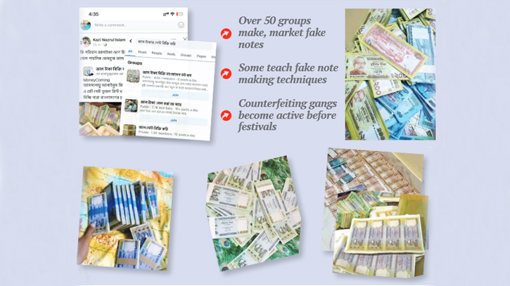 Fake note syndicate now active on Facebook
